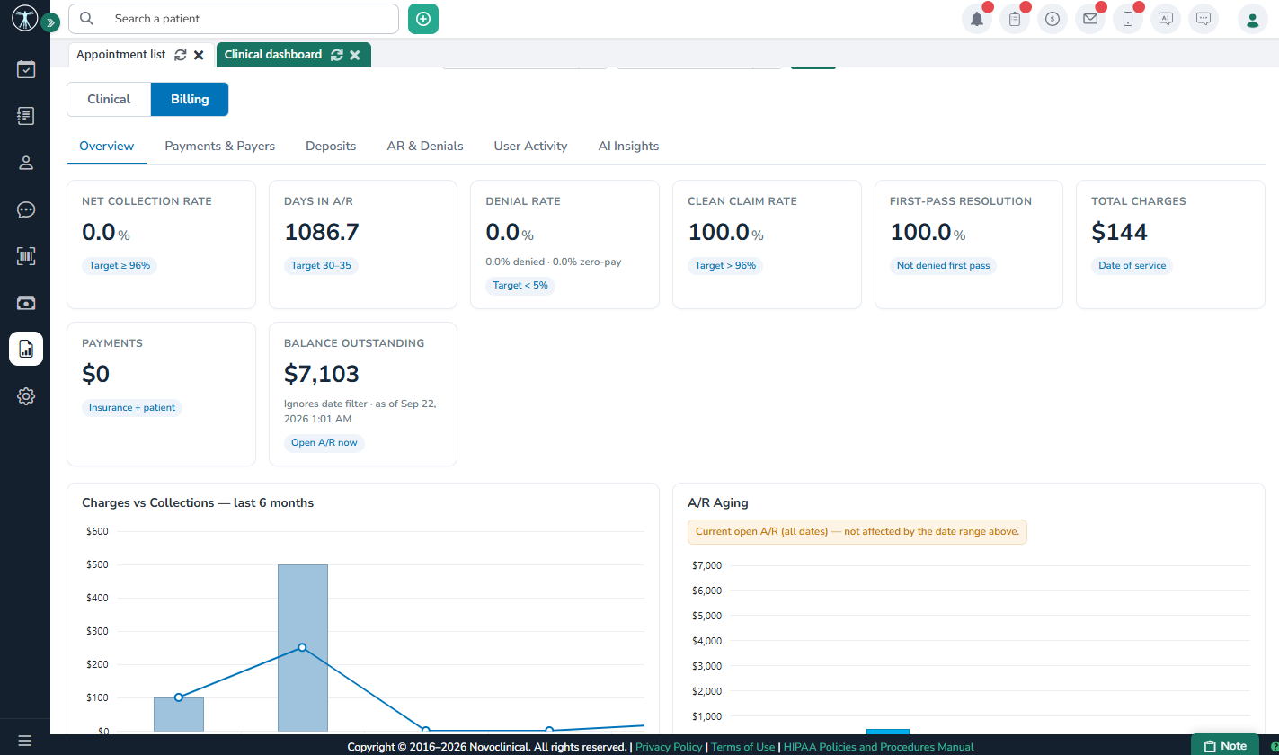 NovoClinical clinical and billing dashboard